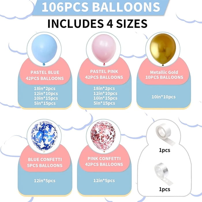 Girlanda balonowa niebiesko różowa zestaw 106szt balony taśma-242f407ebdc4fb5642fa476c1af1e047